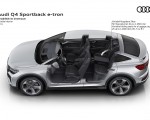 2022 Audi Q4 Sportback e-tron Variable interior Wallpapers  150x120