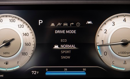 2022 Hyundai Kona N Digital Instrument Cluster Wallpapers 450x275 (56)