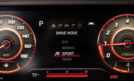 2022 Hyundai Kona N Digital Instrument Cluster Wallpapers 450x275 (54)