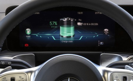 2022 Mercedes-Benz EQB 300 4MATIC (Color: Digital White) Digital Instrument Cluster Wallpapers 450x275 (91)