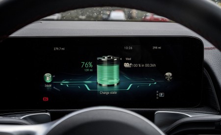 2022 Mercedes-Benz EQB 300 (UK-Spec) Digital Instrument Cluster Wallpapers 450x275 (51)