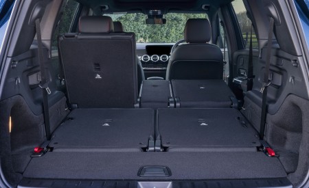 2022 Mercedes-Benz EQB 300 (UK-Spec) Trunk Wallpapers  450x275 (75)