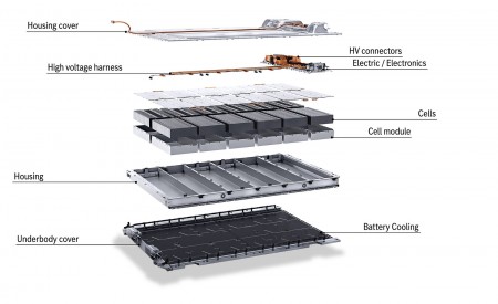 2022 Mercedes-Benz EQS Batteries Wallpapers  450x275 (130)