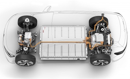 2022 Volkswagen ID.4 GTX Technology Wallpapers  450x275 (87)