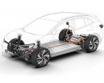 2022 Volkswagen ID.4 GTX Technology Wallpapers 150x120