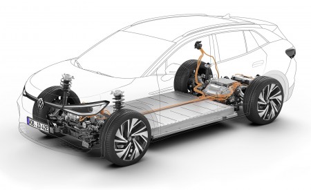 2022 Volkswagen ID.4 GTX Technology Wallpapers 450x275 (85)
