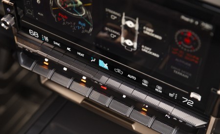 2024 GMC HUMMER EV SUV Central Console Wallpapers 450x275 (36)