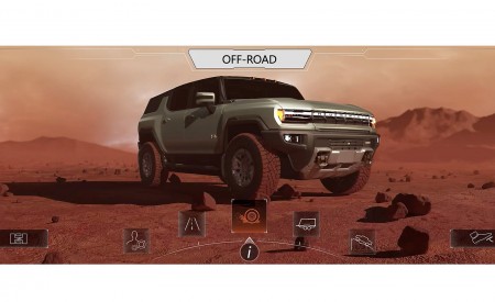 2024 GMC HUMMER EV SUV Infotainment Screen Wallpapers 450x275 (51)