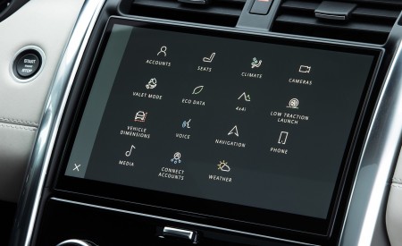 2021 Land Rover Discovery D300 MHEV SE Central Console Wallpapers 450x275 (37)