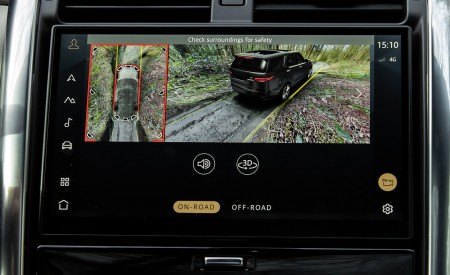2021 Land Rover Discovery P360 MHEV R-Dynamic S Central Console Wallpapers 450x275 (38)