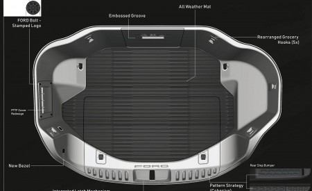 2022 Ford F-150 Lightning Design Sketch Wallpapers  450x275 (42)