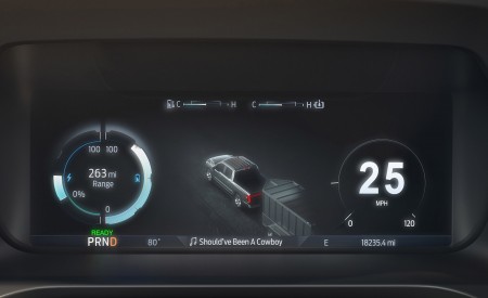 2022 Ford F-150 Lightning Digital Instrument Cluster Wallpapers 450x275 (30)