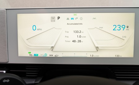 2022 Hyundai Ioniq 5 Central Console Wallpapers 450x275 (222)