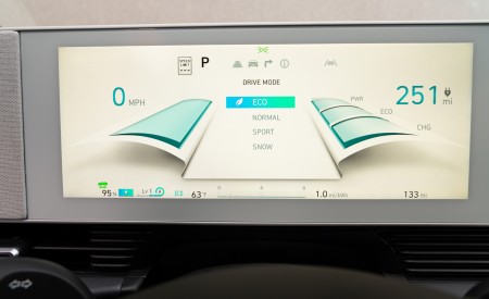 2022 Hyundai Ioniq 5 Central Console Wallpapers 450x275 (221)