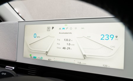2022 Hyundai Ioniq 5 Central Console Wallpapers  450x275 (228)