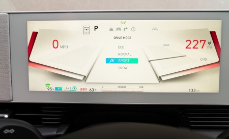 2022 Hyundai Ioniq 5 Central Console Wallpapers 450x275 (225)