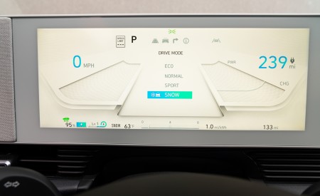 2022 Hyundai Ioniq 5 Central Console Wallpapers 450x275 (224)
