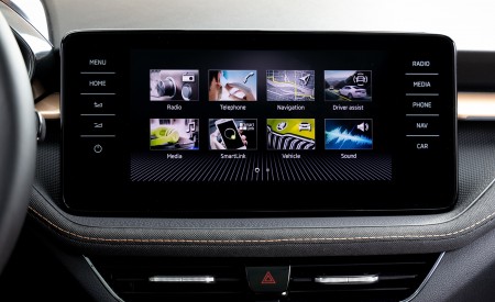 2022 Škoda Fabia Central Console Wallpapers 450x275 (54)