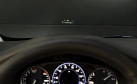 2022 Buick Enclave Avenir Instrument Cluster Wallpapers  450x275 (17)