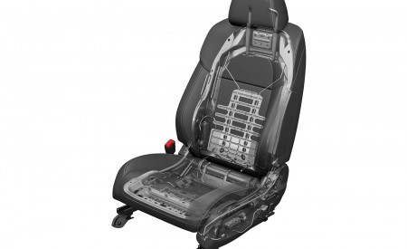 2022 Honda Civic Sedan Body Stabilizing Seat Wallpapers 450x275 (42)