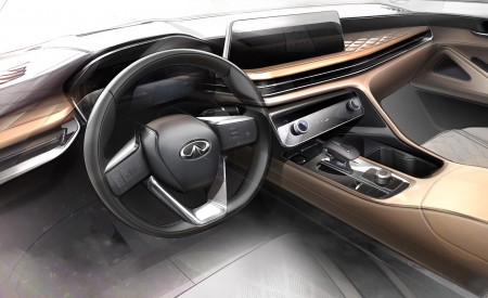 2022 Infiniti QX60 Design Sketch Wallpapers 450x275 (160)
