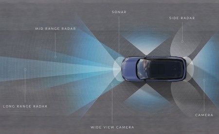 2022 Infiniti QX60 Propilot Wallpapers 450x275 (159)