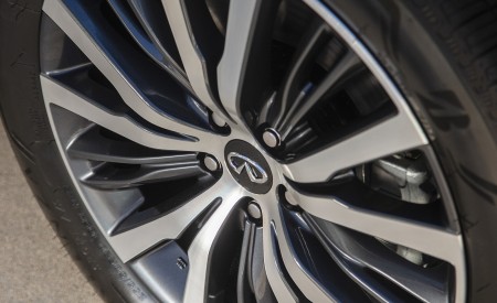 2022 Infiniti QX60 Wheel Wallpapers 450x275 (36)