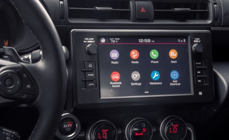 2022 Toyota GR 86 Central Console Wallpapers 450x275 (96)