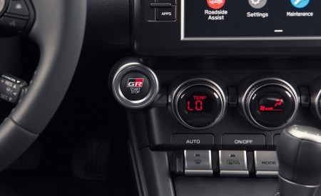 2022 Toyota GR 86 Central Console Wallpapers 450x275 (150)