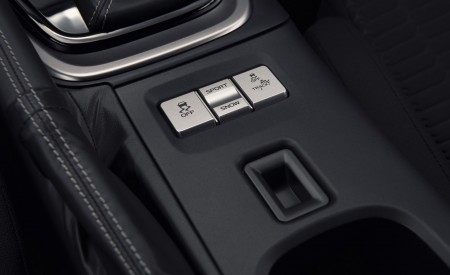 2022 Toyota GR 86 Central Console Wallpapers 450x275 (149)