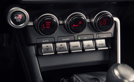 2022 Toyota GR 86 Central Console Wallpapers 450x275 (147)
