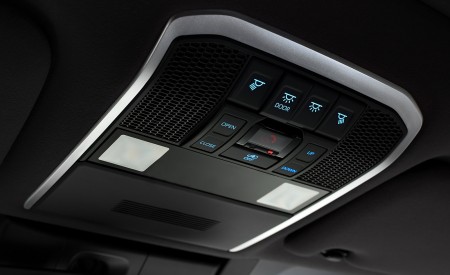 2022 Toyota Land Cruiser 300 Series Interior Detail Wallpapers 450x275 (30)