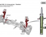2022 Audi RS 3 Front suspension with adaptive dampers Wallpapers 150x120