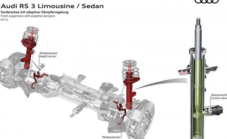 2022 Audi RS3 Sedan Front suspension with adaptive dampers Wallpapers 450x275 (105)