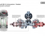 2022 Audi RS 3 RS Torque Splitter Power distribution Wallpapers 150x120