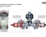 2022 Audi RS3 Sedan RS Torque Splitter Power distribution Wallpapers 150x120