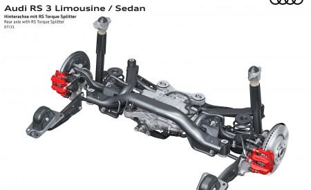 2022 Audi RS3 Sedan Rear axle with RS Torque Splitter Wallpapers 450x275 (88)