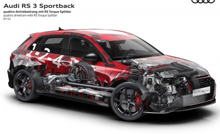 2022 Audi RS 3 Sportback quattro drivetrain with RS Torque Splitter Wallpapers 450x275 (82)