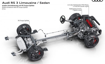 2022 Audi RS3 Sedan quattro drivetrain with RS Torque Splitter Wallpapers 450x275 (92)