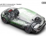 2022 Audi RS3 Sedan quattro drivetrain with RS Torque Splitter Wallpapers 150x120