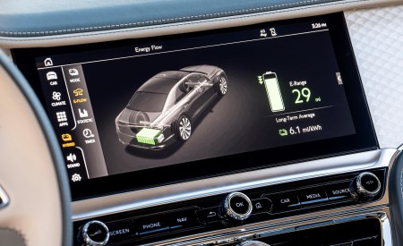 2022 Bentley Flying Spur Hybrid Central Console Wallpapers  450x275 (125)