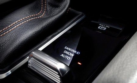 2022 Jeep Compass Interior Detail Wallpapers 450x275 (31)