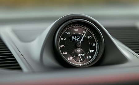 2022 Porsche Macan GTS (Color: Carmine Red) Interior Detail Wallpapers 450x275 (96)