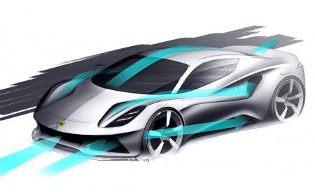 2023 Lotus Emira Design Sketch Wallpapers  450x275 (87)