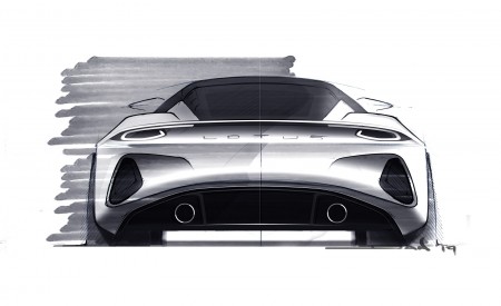 2023 Lotus Emira Design Sketch Wallpapers  450x275 (89)