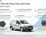 2022 Mercedes-Benz Citan Infographics Wallpapers 150x120