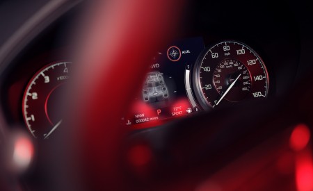 2022 Acura RDX Instrument Cluster Wallpapers 450x275 (14)