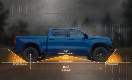 2022 Chevrolet Silverado ZR2 Infographics Wallpapers 450x275 (14)