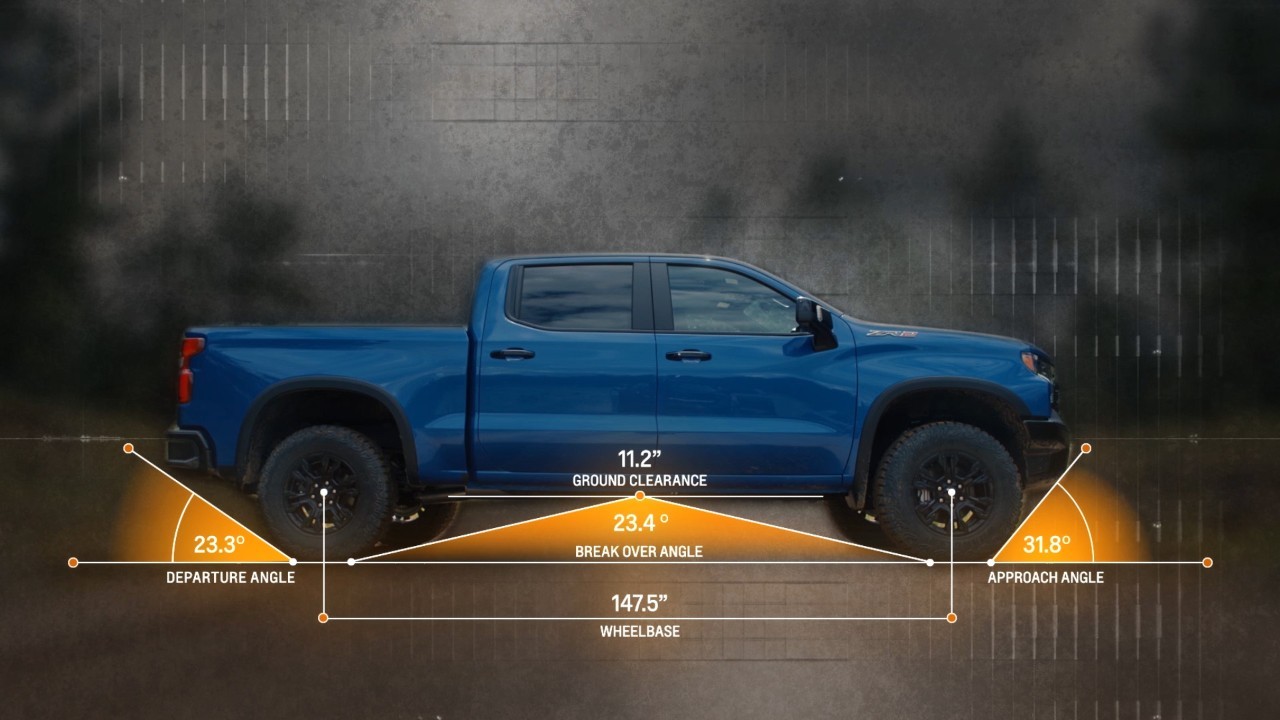 2022 Chevrolet Silverado ZR2 Infographics Wallpapers (14)