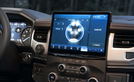 2022 Ford Expedition Timberline Central Console Wallpapers 450x275 (17)